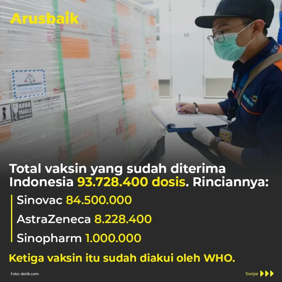 Hore! Vaksin Covid-19 Berdatangan, Herd Immunity di Depan Mata