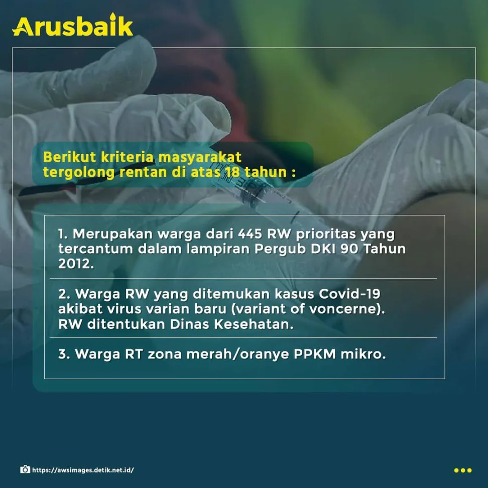 Gercep! Vaksinasi Covid-19 Tahap Ketiga Sasar 141,5 Juta Orang
