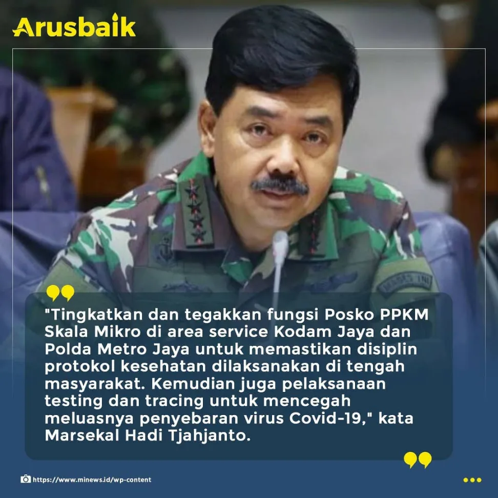 Covid-19 DKI Meningkat, Panglima: Tingkatkan Fungsi Posko PPKM Mikro di Jakarta