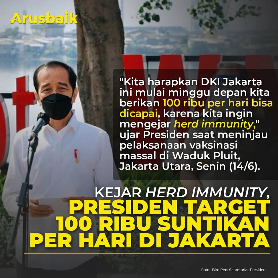 Kejar Herd Immunity, Presiden Target 100 Ribu Suntikan Per Hari di Jakarta