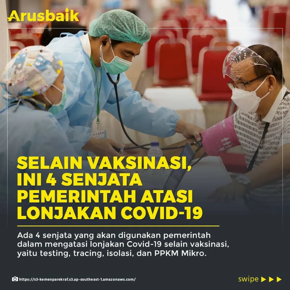 Selain Vaksinasi, Ini 4 Senjata Pemerintah Atasi Lonjakan Covid-19