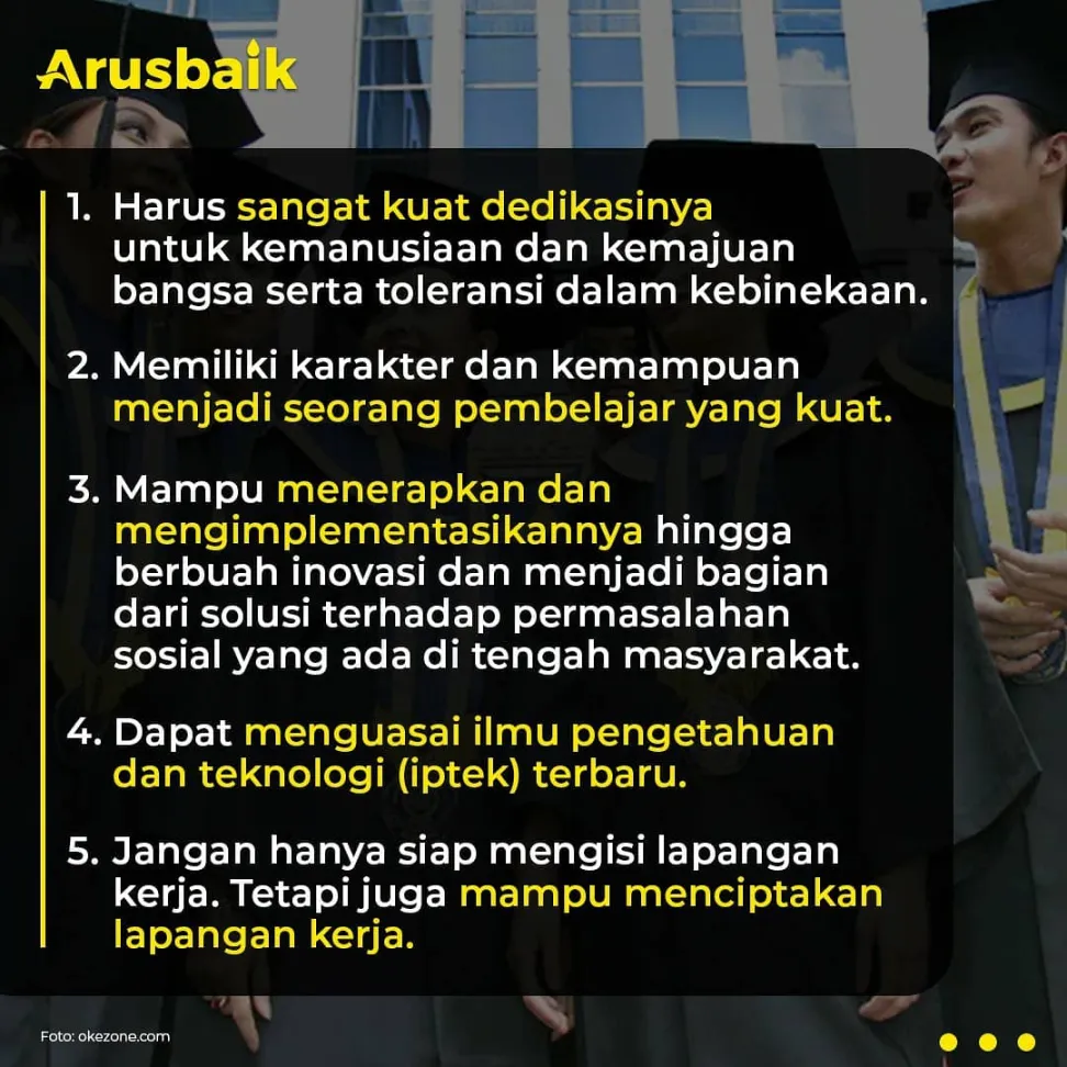 5 Harapan Presiden Bagi Lulusan Perguruan Tinggi