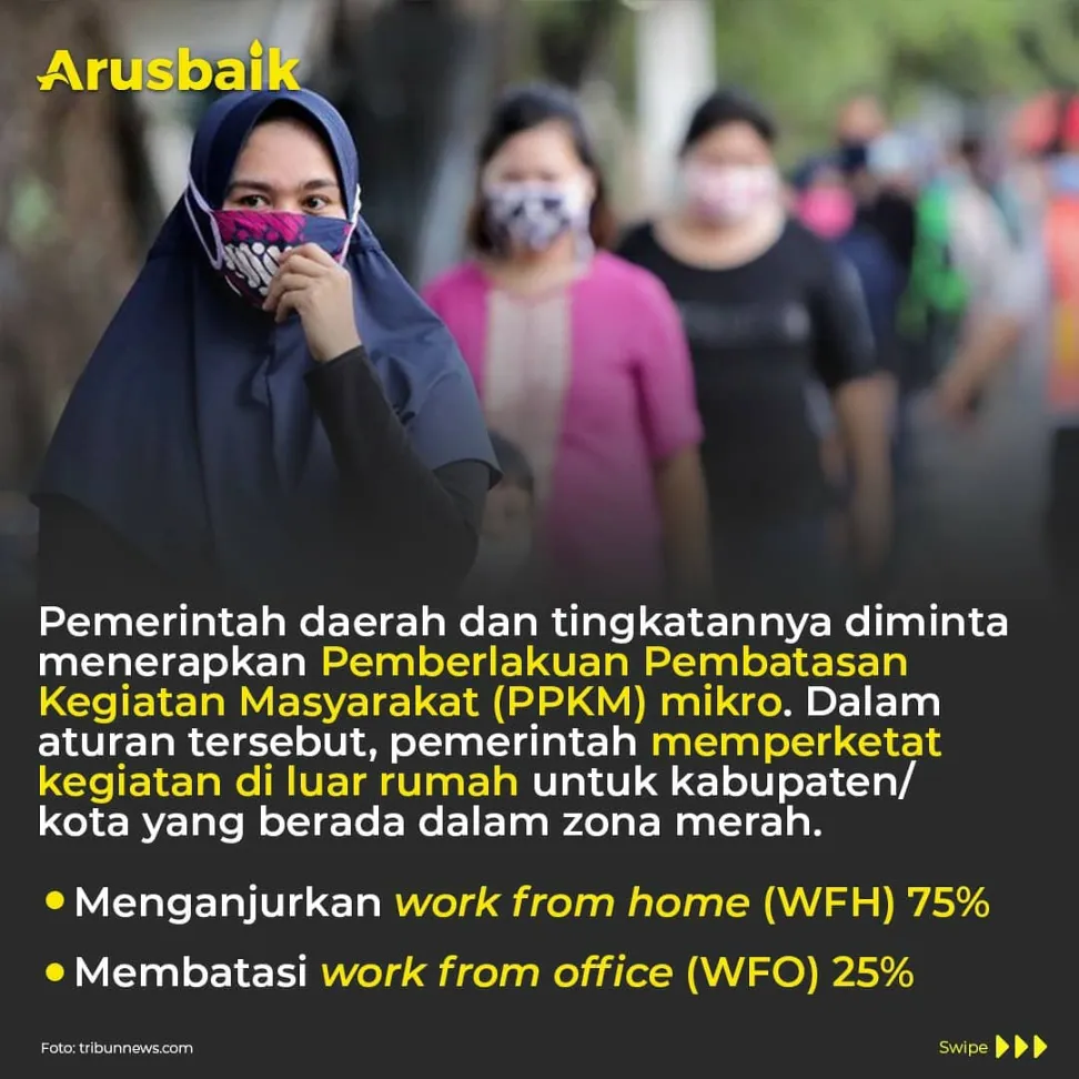 Resmi, Pemerintah Kembali Perpanjang PPKM Mikro