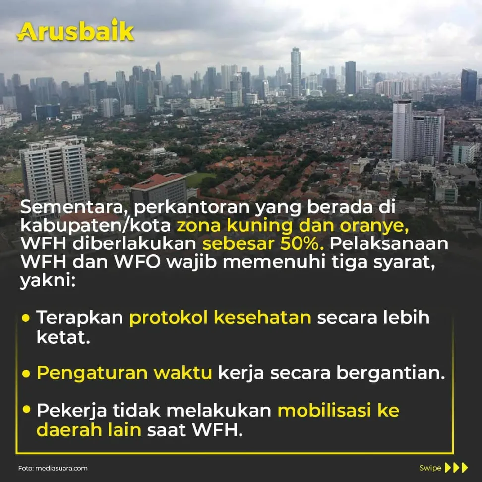 Resmi, Pemerintah Kembali Perpanjang PPKM Mikro