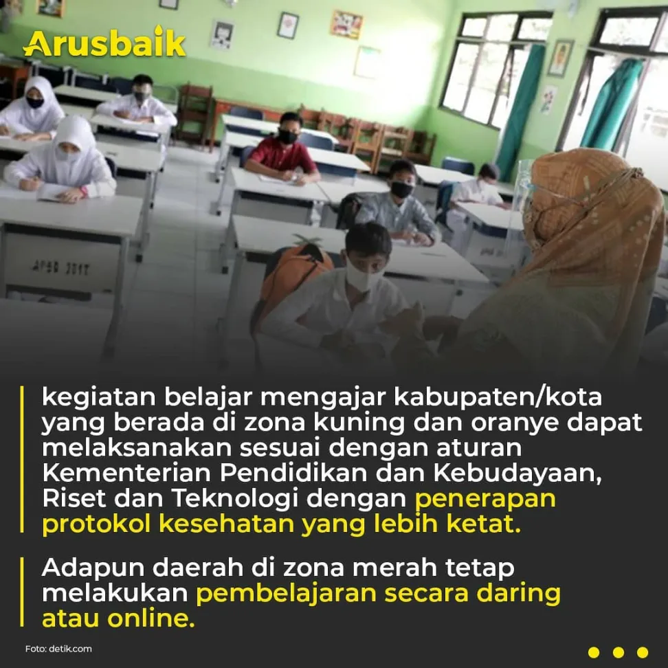 Resmi, Pemerintah Kembali Perpanjang PPKM Mikro