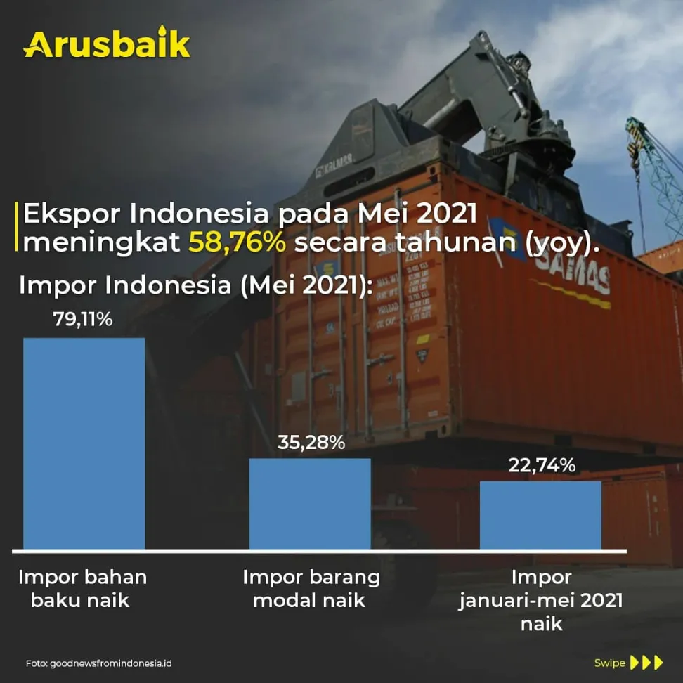 Mantap! Pertumbuhan Ekonomi Nasional Bakal Positif di Kuartal II 2021