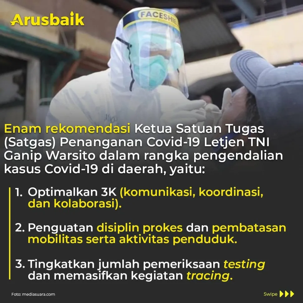 6 Strategi Khusus Letjen Ganip Warsito Tekan Kasus Covid-19