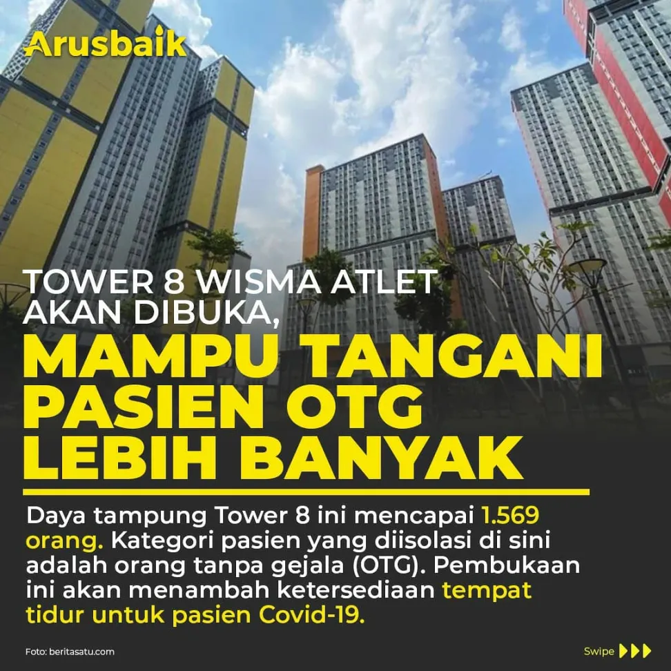Tower 8 Wisma Atlet Akan Dibuka, Mampu Tangani Pasien OTG Lebih Banyak