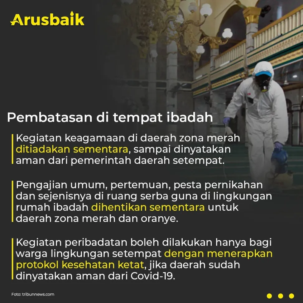 Masih Pandemi, Kegiatan Rumah Ibadah Diatur Lagi
