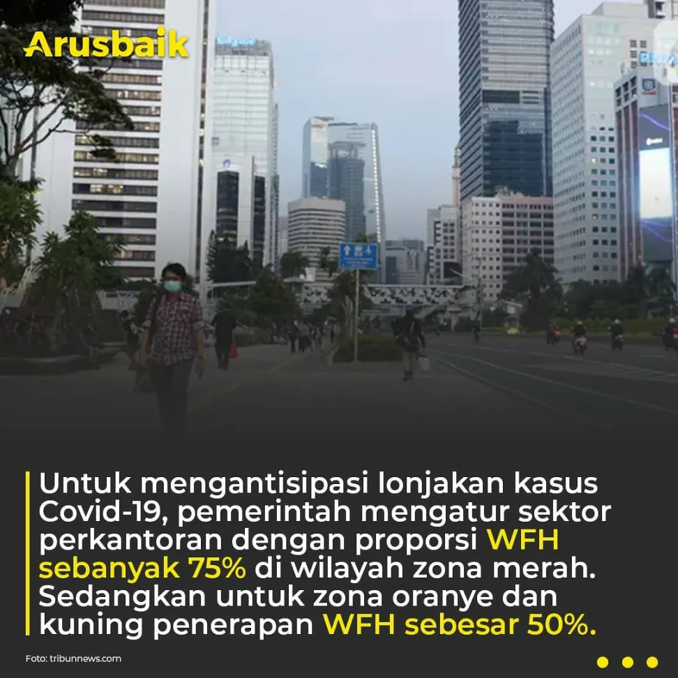 Saatnya Ngantor di Rumah Lagi, Nih!