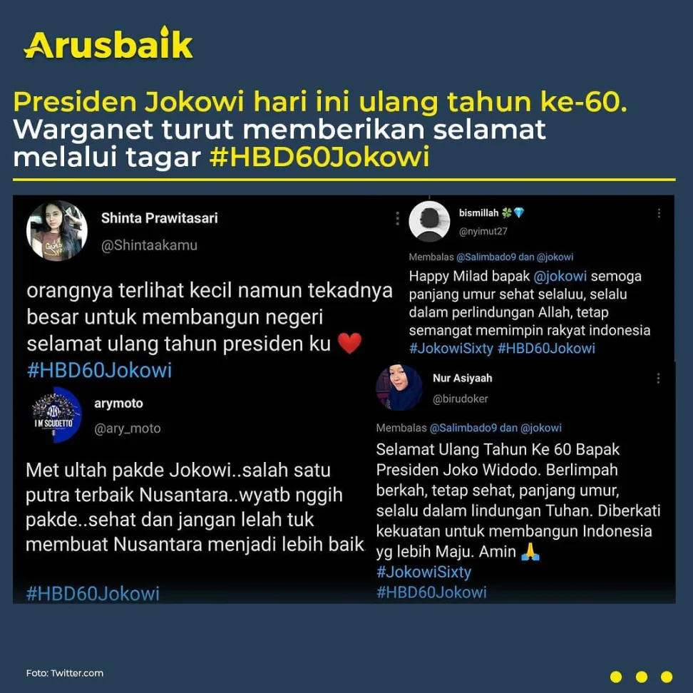 Presiden Jokowi Pilih Kerja Daripada Rayakan Ulang Tahun