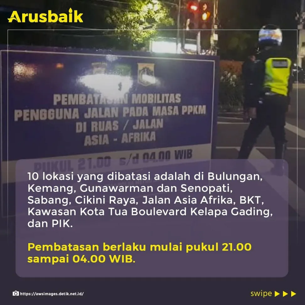 Mobilitas di 10 Lokasi Ini Dibatasi, Warga DKI Cek Yuk Rincian Lokasinya!