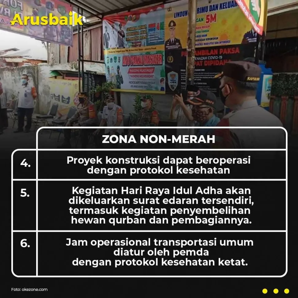 Catat! Ini dia Aturan Lengkap PPKM Mikro