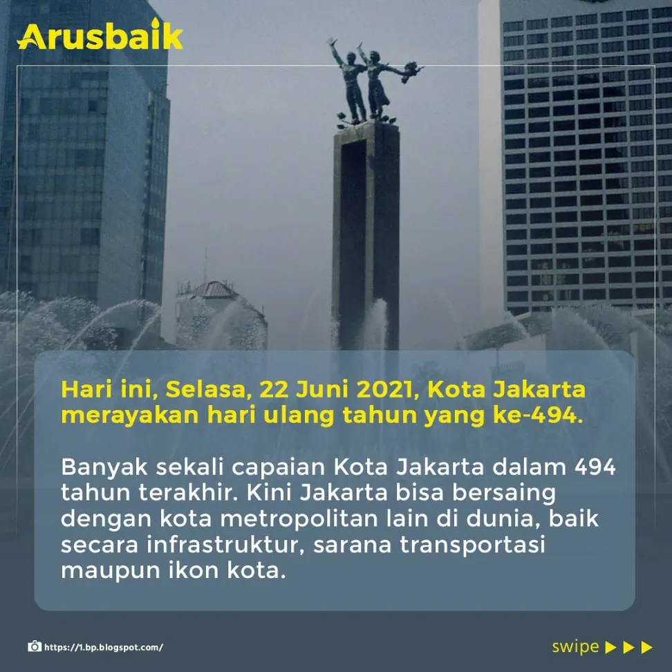 Dirgahayu Jakarta, Kota Metropolitan Kelas Dunia
