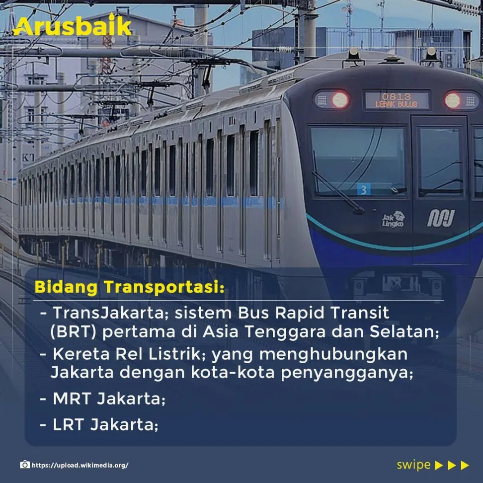 Dirgahayu Jakarta, Kota Metropolitan Kelas Dunia