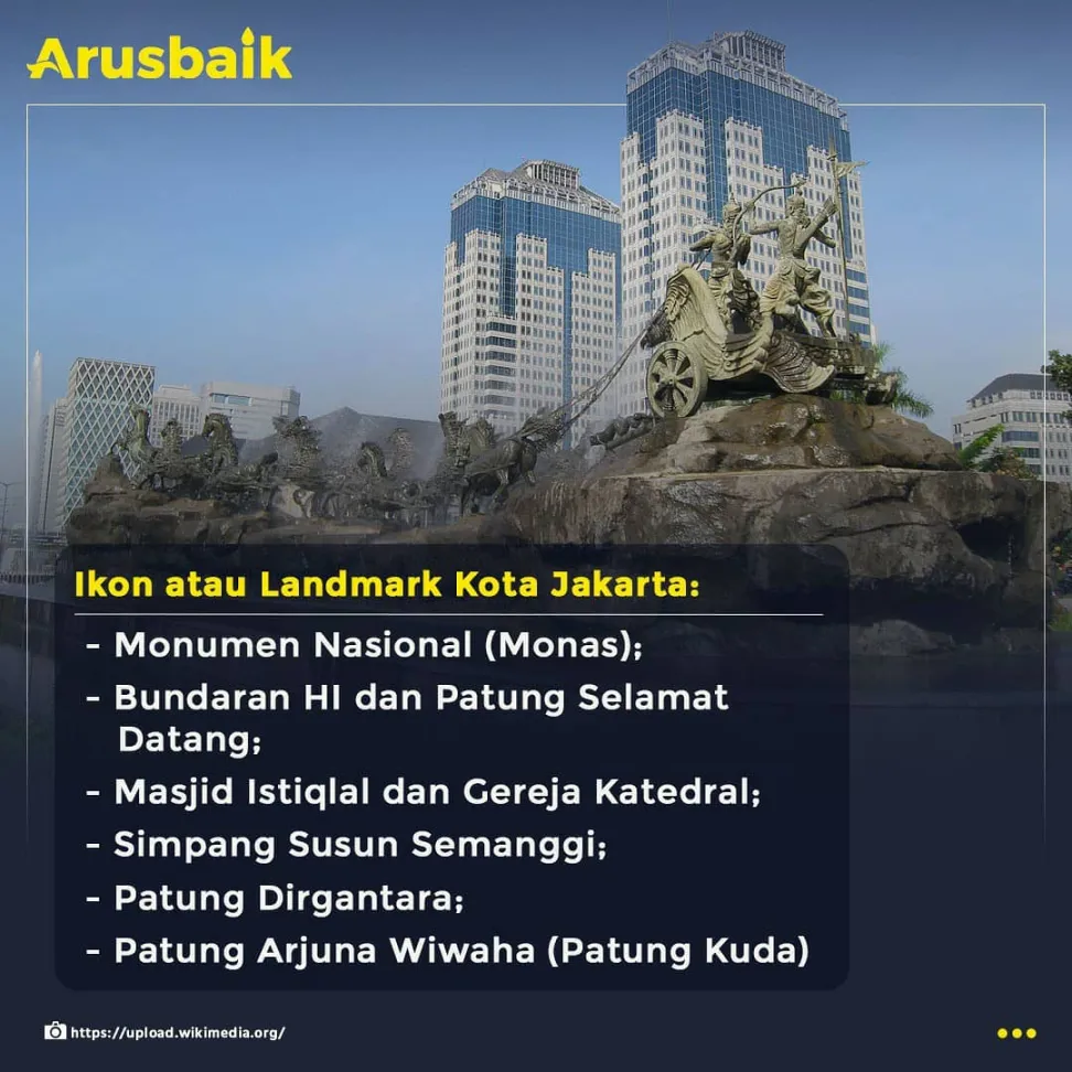 Dirgahayu Jakarta, Kota Metropolitan Kelas Dunia