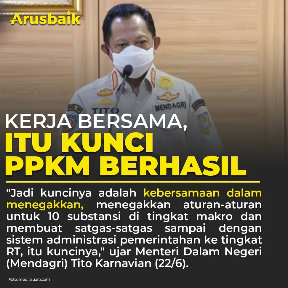 Kerja Bersama, Itu Kunci PPKM Berhasil