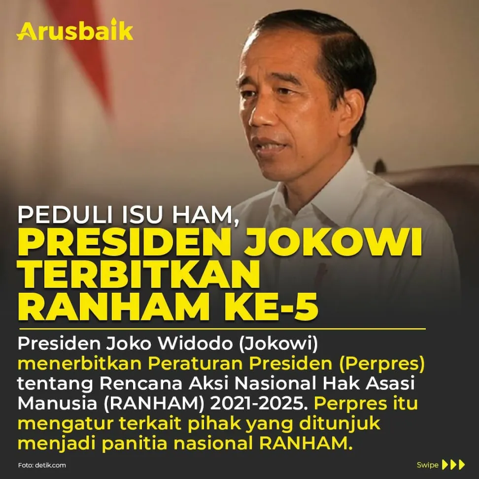 Peduli Isu HAM, Presiden Jokowi Terbitkan RANHAM Ke-5