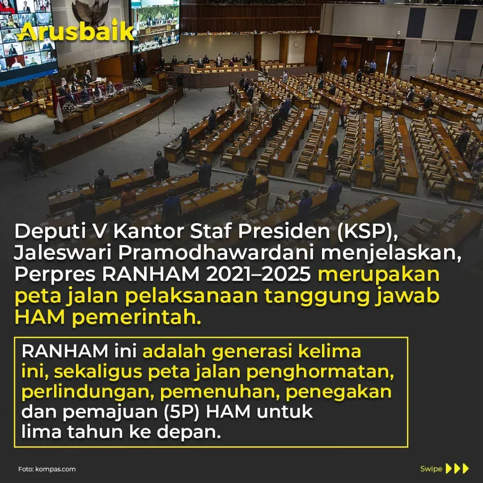 Peduli Isu HAM, Presiden Jokowi Terbitkan RANHAM Ke-5