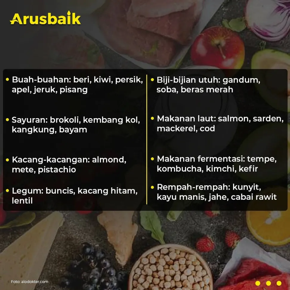 Ini 8 Jenis Makanan Kaya Vitamin Untuk Daya Tahan Tubuh