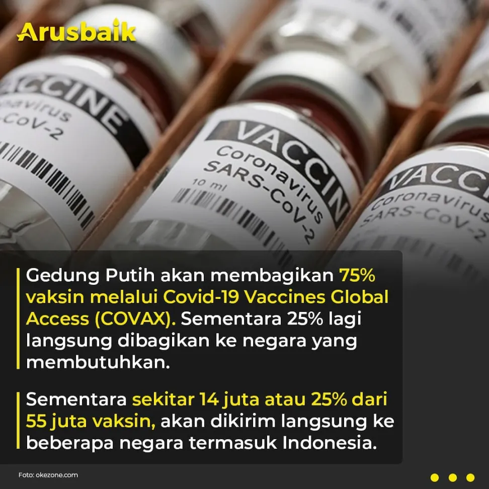 Kabar Baik, Indonesia Masuk Daftar Vaksin AS. Stok Vaksin Akan Bertambah