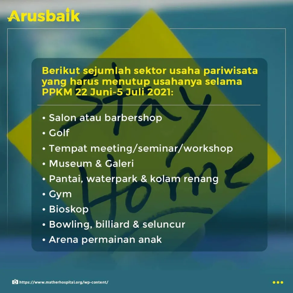 PPKM Diperketat, Gerak Warga DKI Dibatasi Dari Pantai Hingga Salon, Tutup