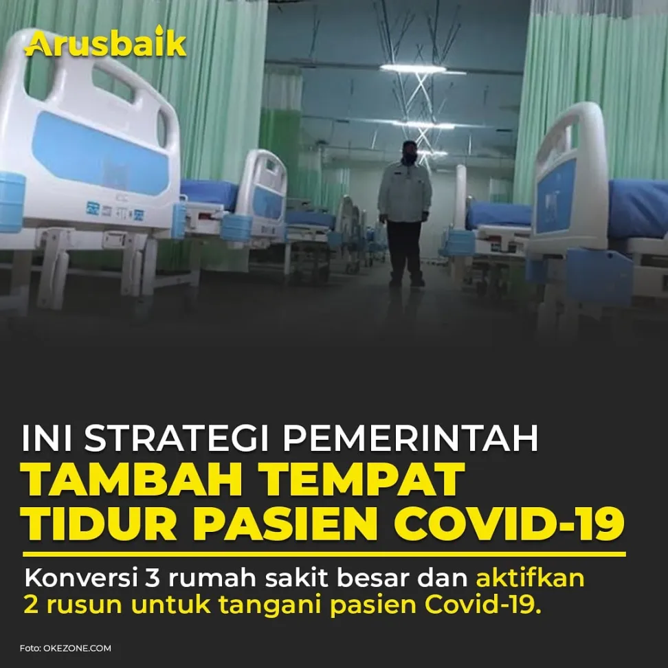 Ini Strategi Pemerintah Tambah Kapasitas Tempat Tidur Pasien Covid-19