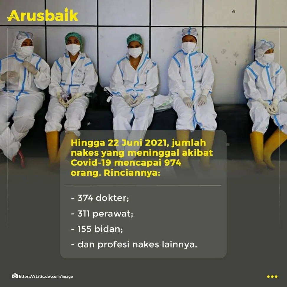 Berduka, Mereka Korbankan Nyawa Tangani Corona