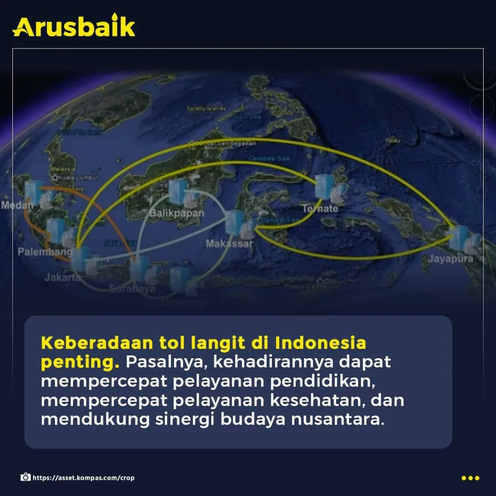 Apa sih Tol Langit itu? Ini Penjelasan Presiden Jokowi