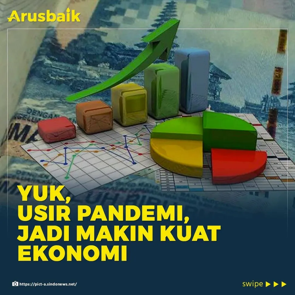 Yuk, Usir Pandemi, Jadi Makin Kuat Ekonomi