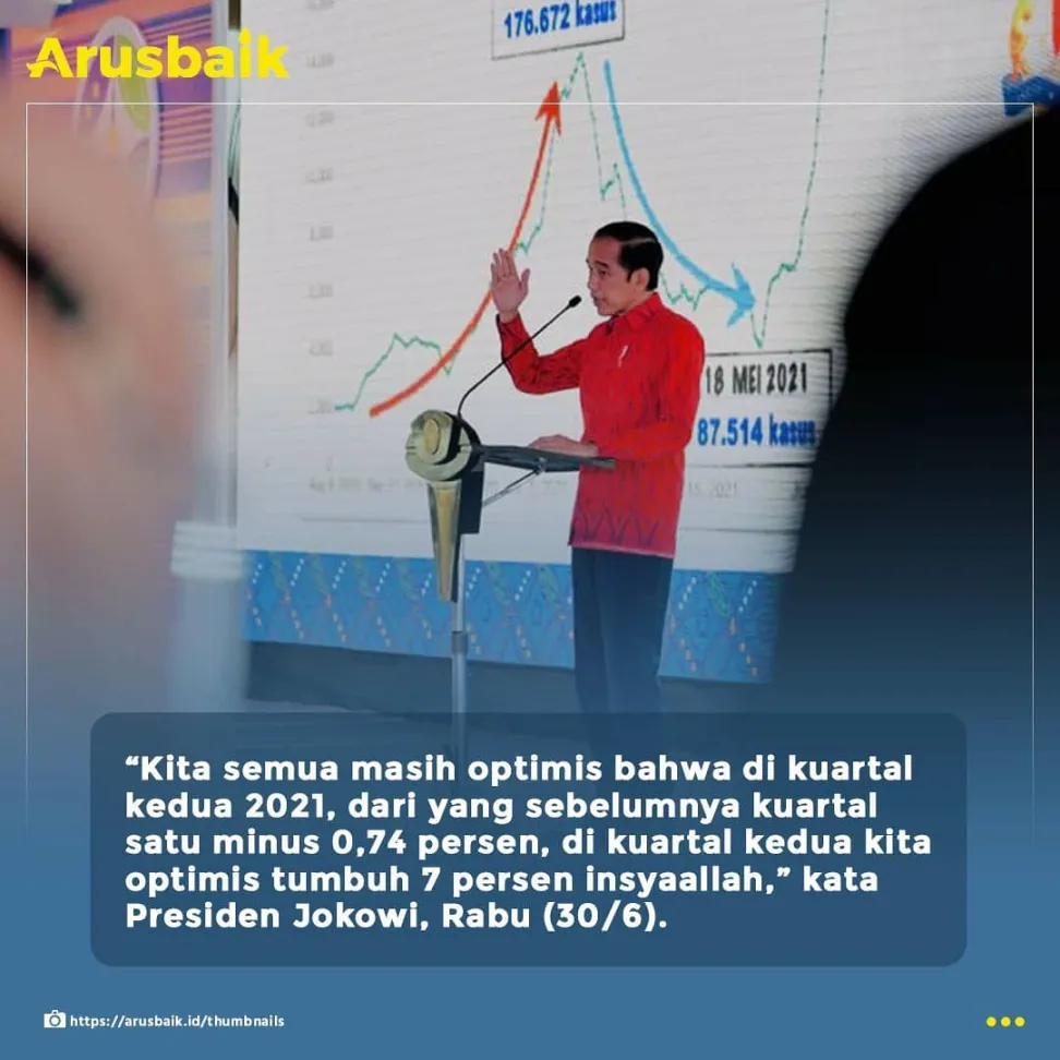Yuk, Usir Pandemi, Jadi Makin Kuat Ekonomi