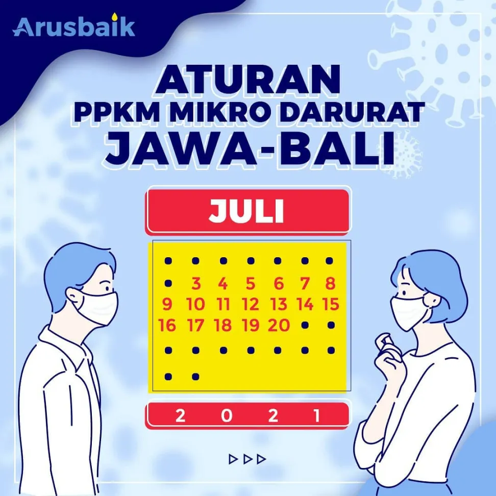 Aturan PPKM Mikro Darurat Jawa-Bali