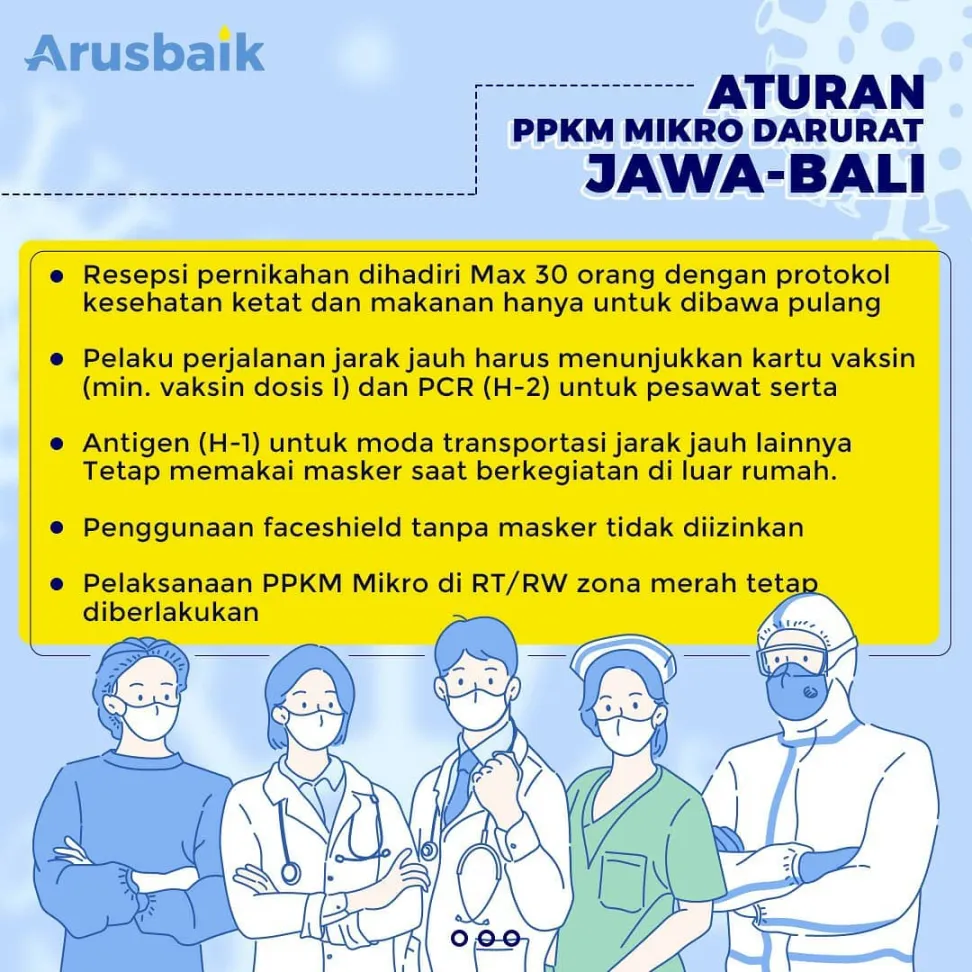 Aturan PPKM Mikro Darurat Jawa-Bali