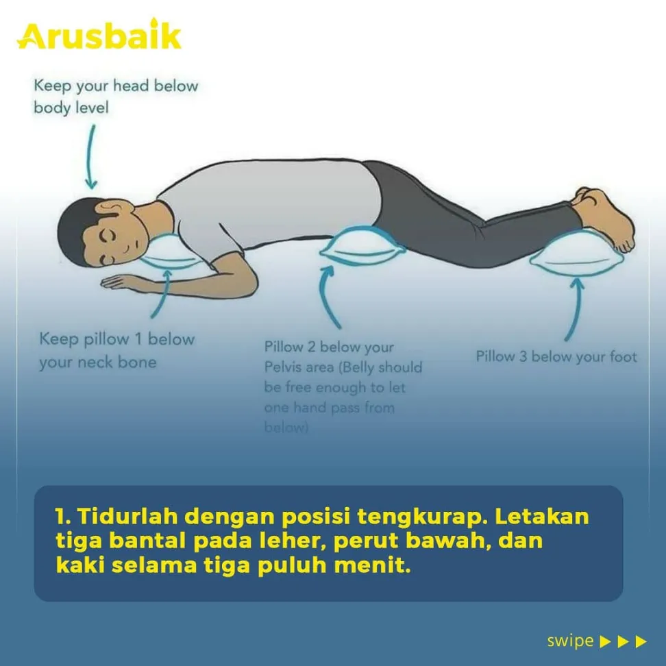 Proning, Teknik untuk Jaga Level Oksigen Pasien Covid-19