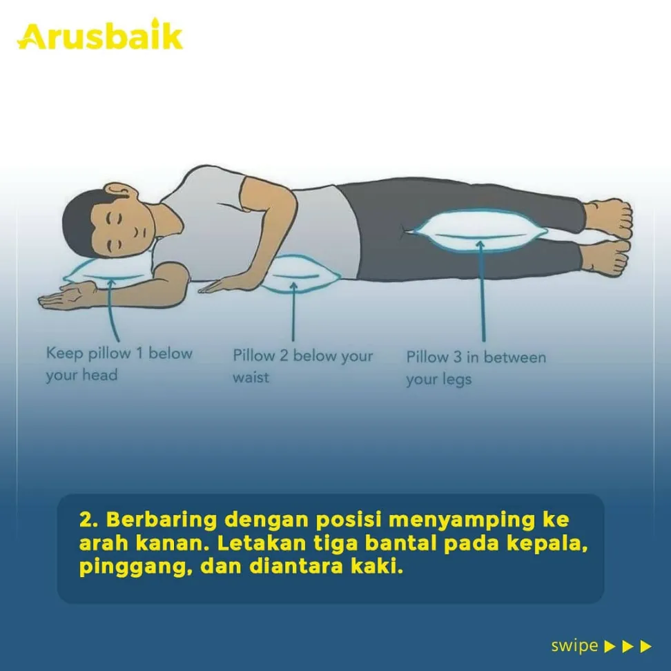 Proning, Teknik untuk Jaga Level Oksigen Pasien Covid-19