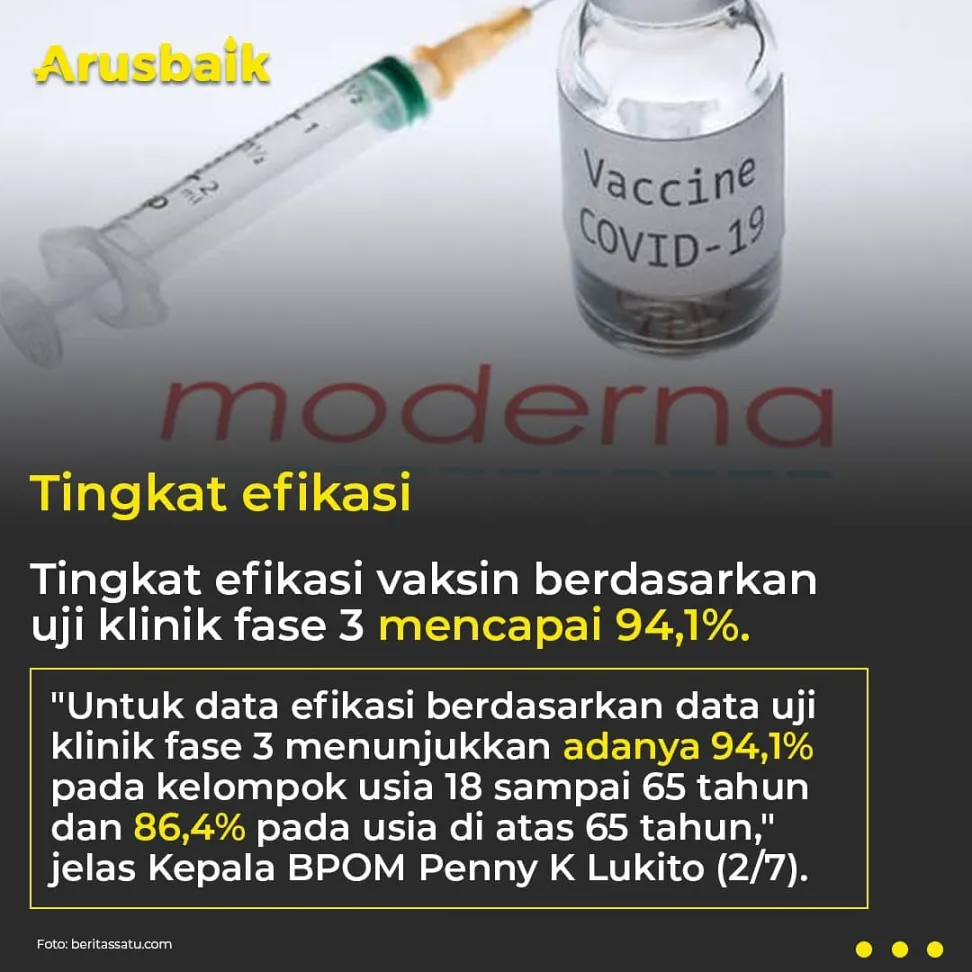 Vaksin Moderna Ampuh Tangkal Corona Hingga 94,1%, Ini Profilnya