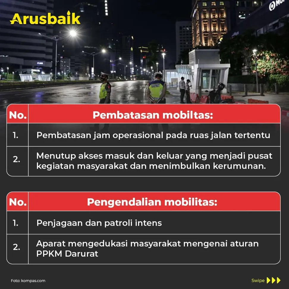 Judul: PPKM Darurat, Jalan Disekat Biar Warga Selamat