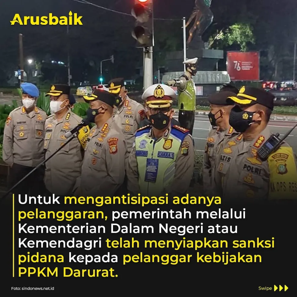 Tanpa Kompromi, Ini Sanksi bagi Pelanggar PPKM Darurat