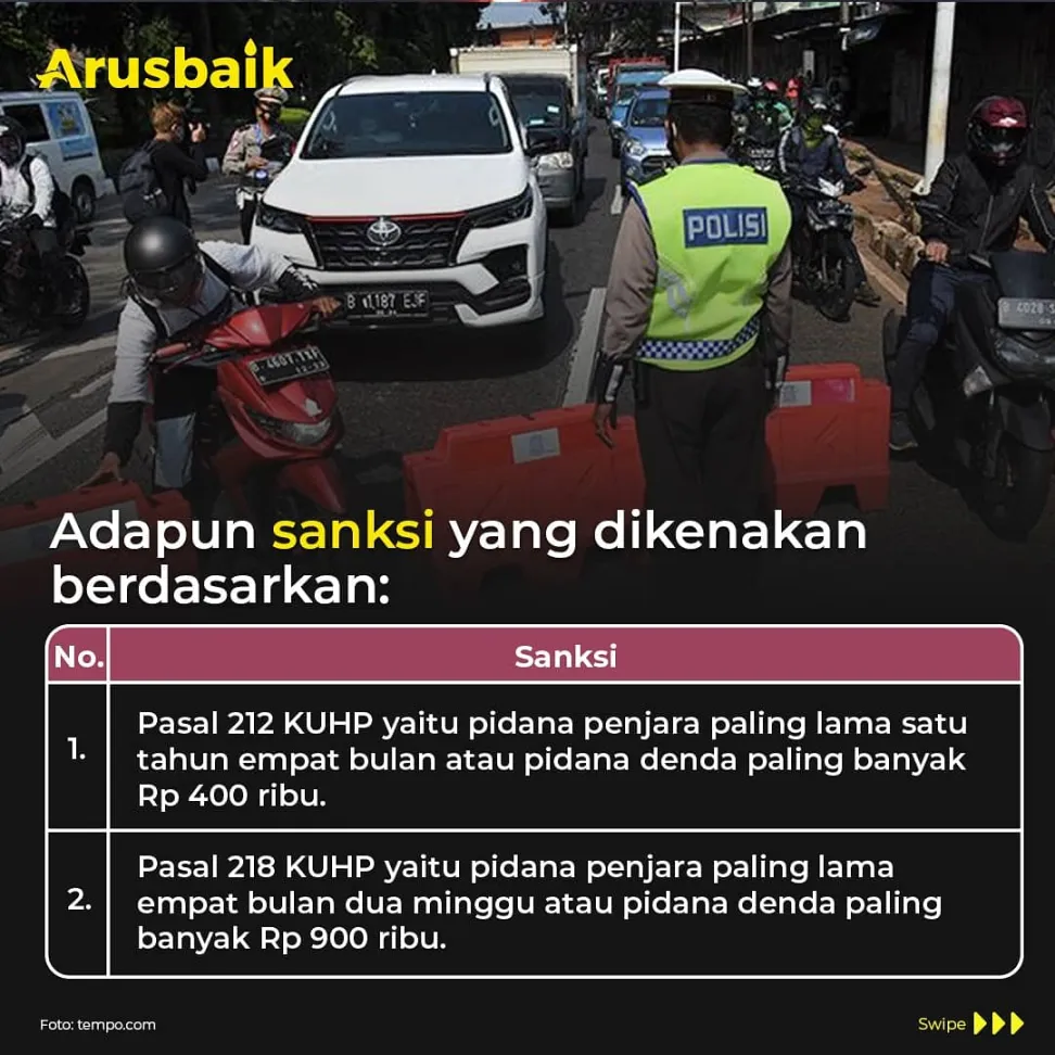 Tanpa Kompromi, Ini Sanksi bagi Pelanggar PPKM Darurat
