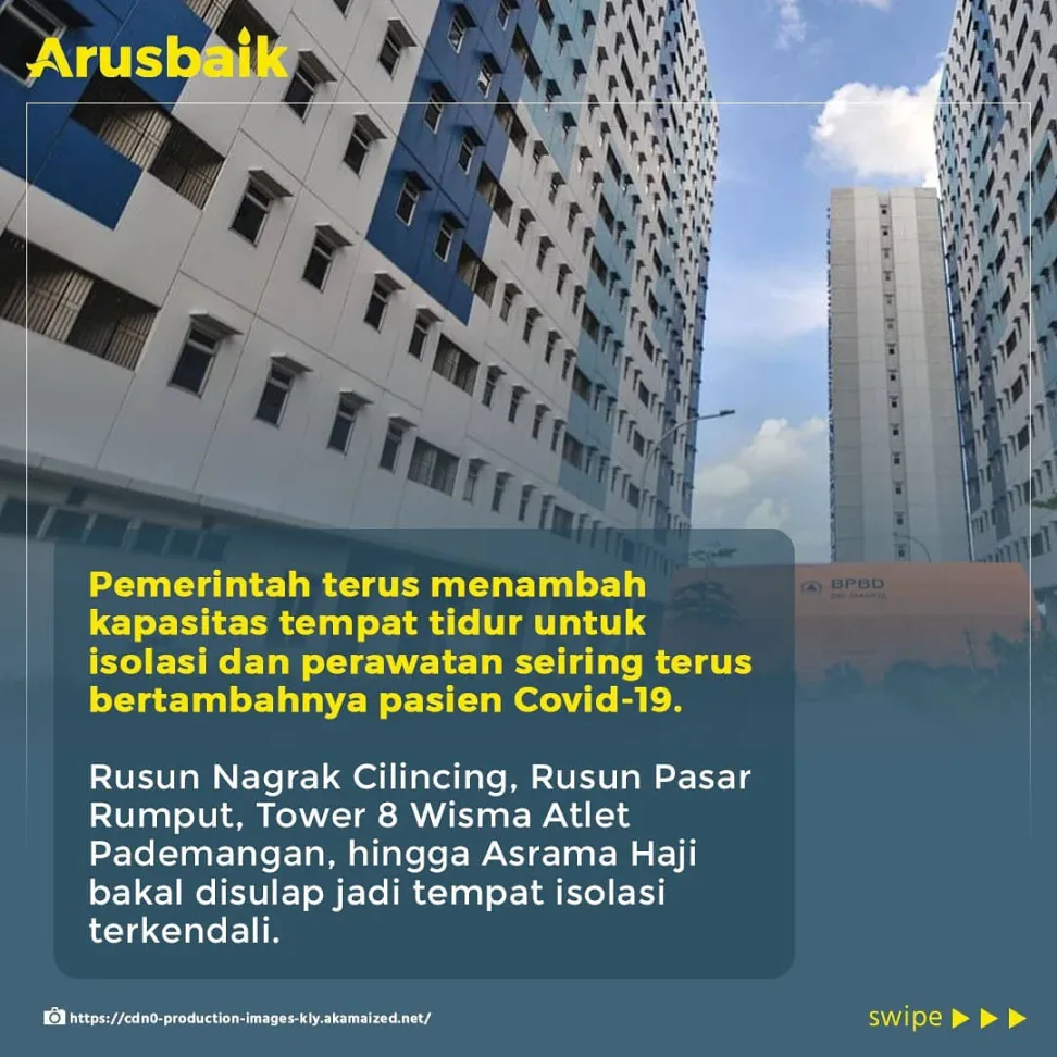 Ini Lokasi Isolasi Tambahan dari Pemerintah untuk Atasi Lonjakan Pasien Covid-19