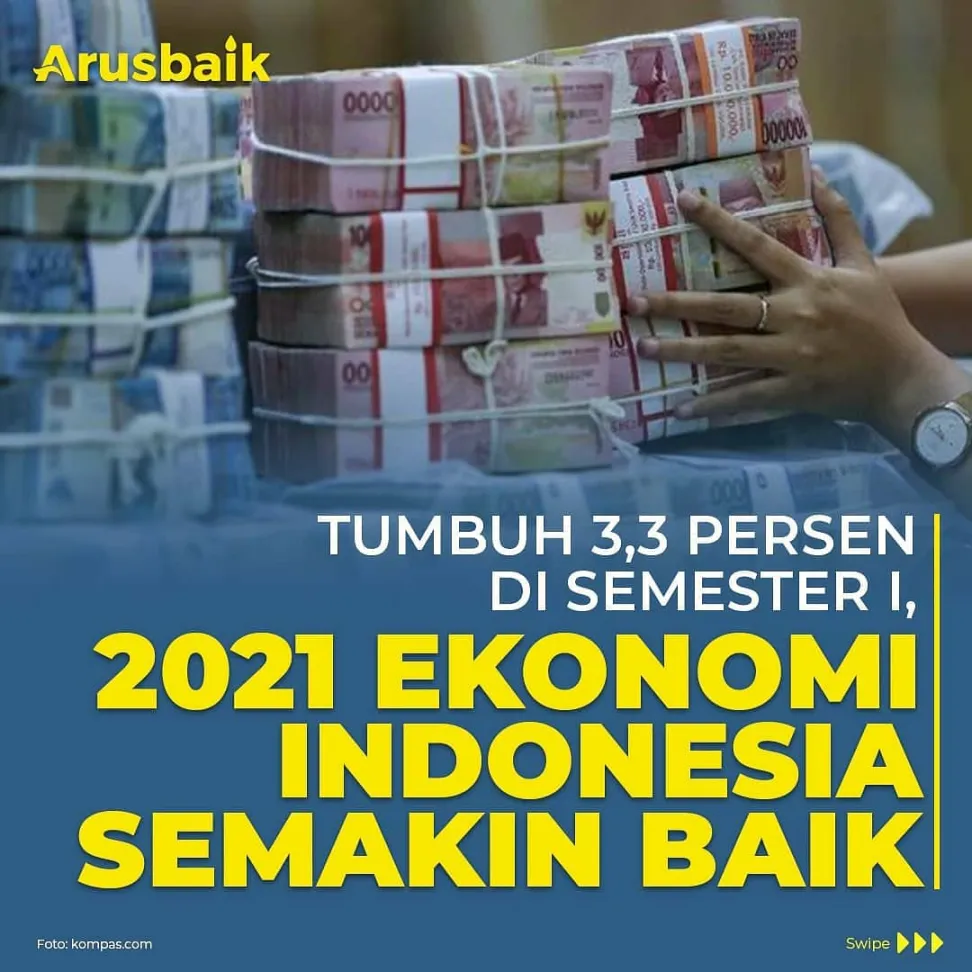 Tumbuh 3,3 Persen di Semester I, 2021 Ekonomi Indonesia Semakin Baik