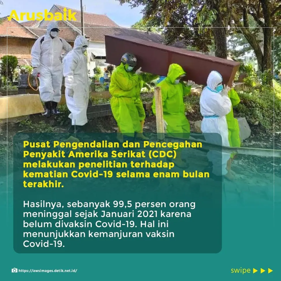 Ternyata, 99.5% Orang Meninggal Karena Tidak Divaksin Covid-19