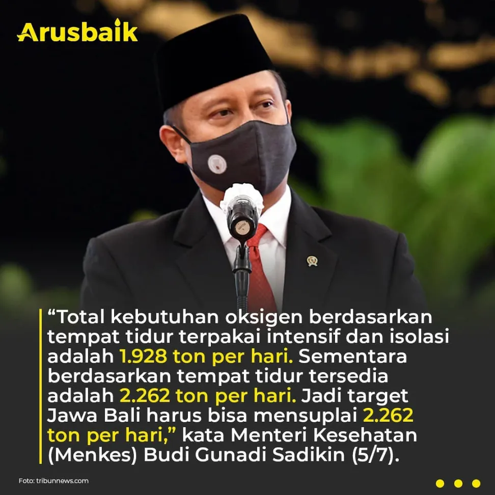 Mantap! Pemerintah Siap Pasok Ribuan Oksigen Per Hari Untuk Jawa Bali