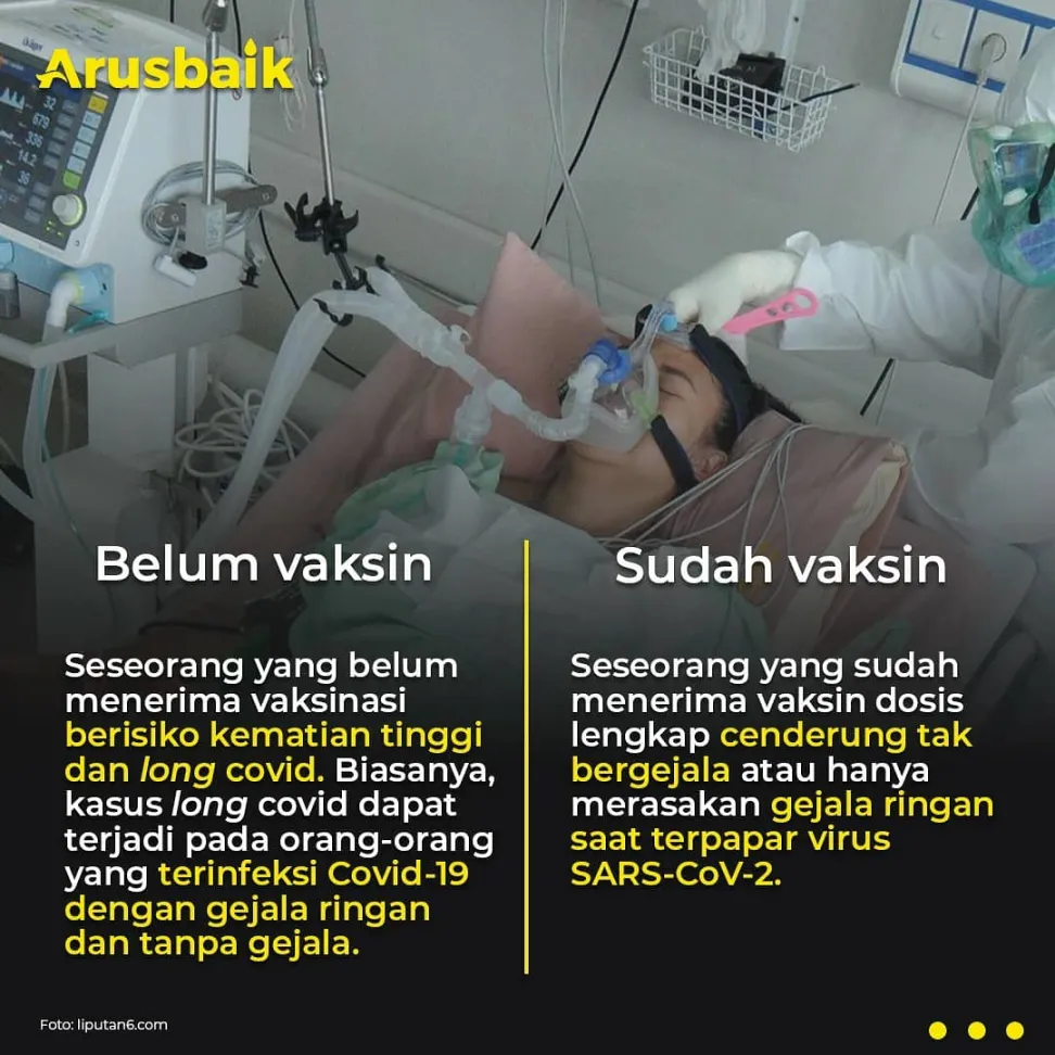 Perbedaan Risiko Kena Corona, Belum & Sudah Vaksinasi