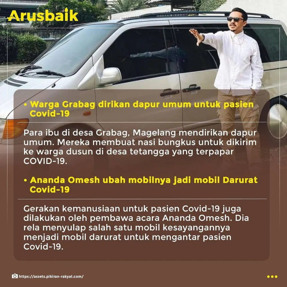 Top! Gotong Royong Bantu Pasien Covid-19 di Masyarakat