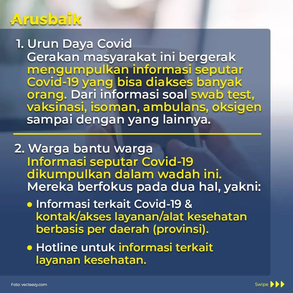 Solidaritas Tanpa Batas, Begini Cara Masyarakat Bantu Sesama Selama Pandemi