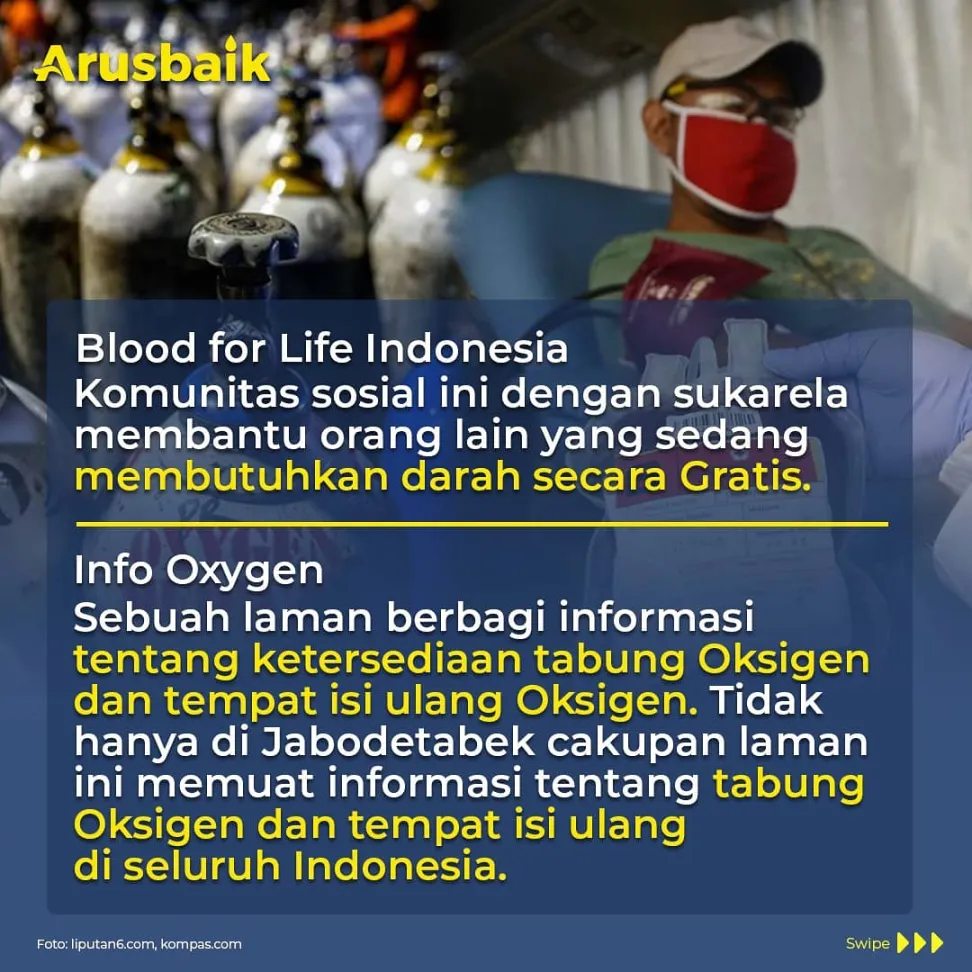 Solidaritas Tanpa Batas, Begini Cara Masyarakat Bantu Sesama Selama Pandemi