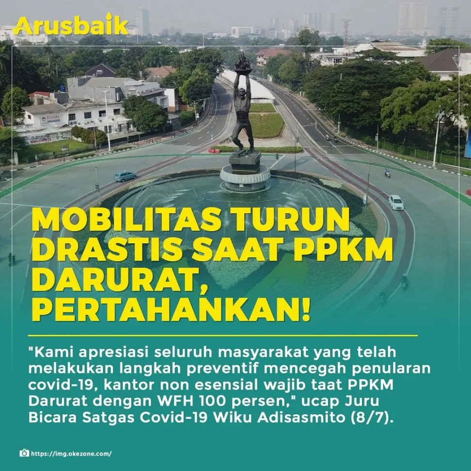 Mobilitas Turun Drastis Saat PPKM Darurat, Pertahankan!