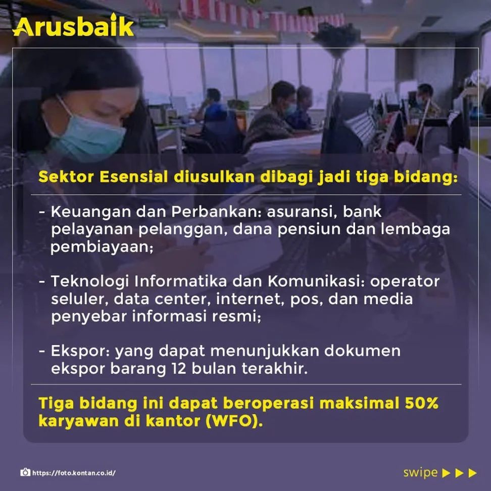 Ini Update Sektor Esensial dan Kritikal yang Bisa WFO. Kantor Lain Jangan Bandel, Ya.