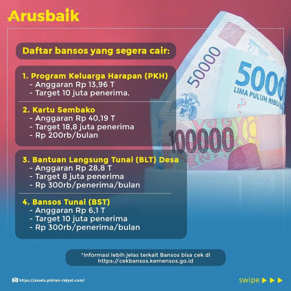 Hore, Bansos Segera Cair! Yuk Cek Daftarnya
